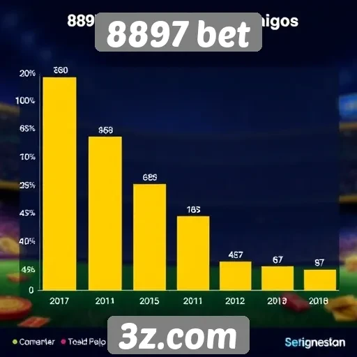 Estatísticas de popularidade do 8897 bet entre usuários